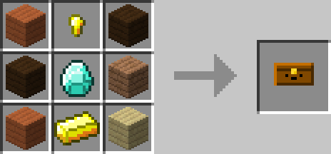 Double Chest receptura inventory pets