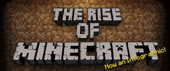 wzrost-minecraft-rise-of-minecraft